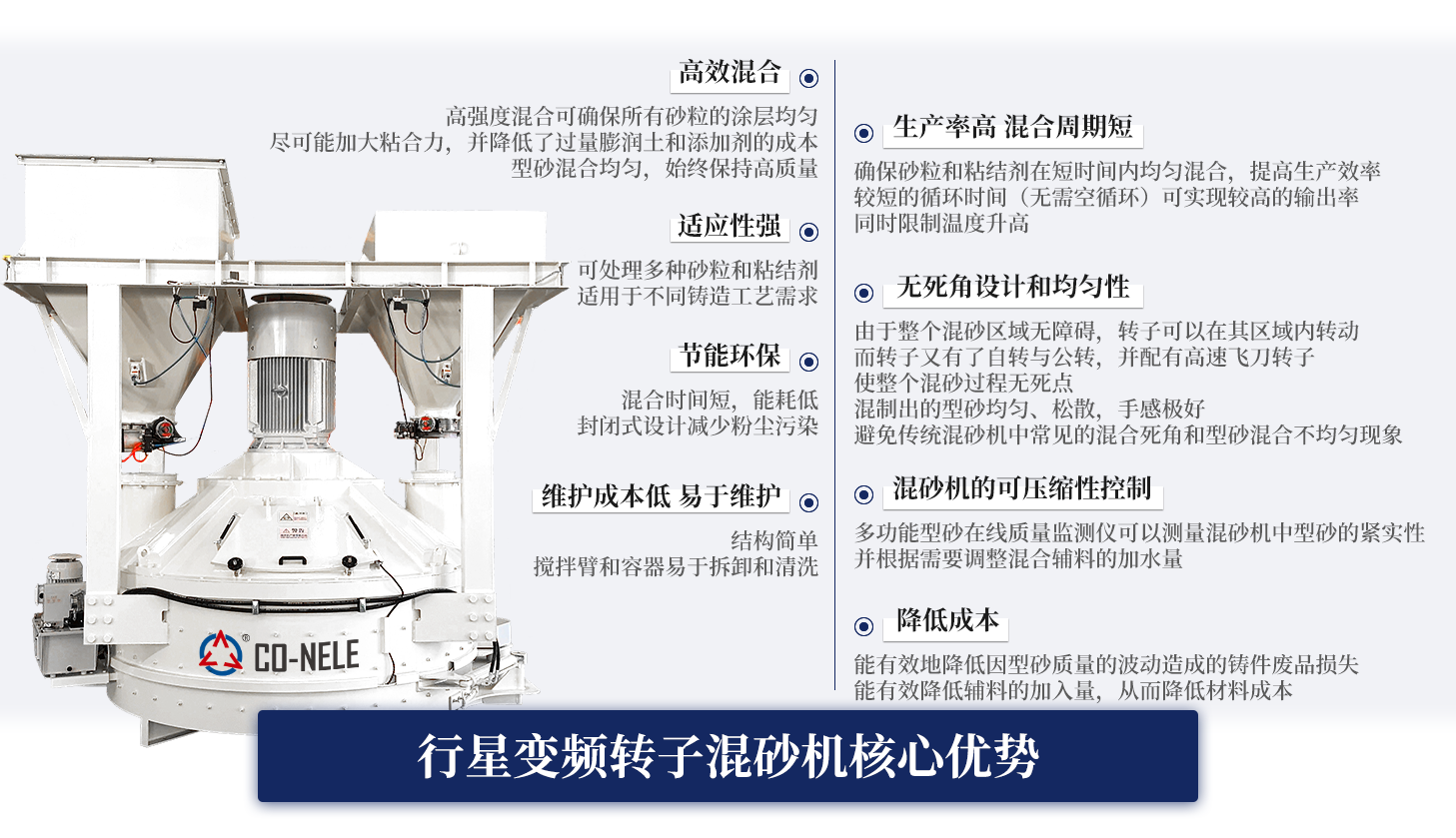 高效混合：
高强度混合可确保所有砂粒的涂层均匀，尽可能加大粘合力，并降低了过量膨润土和添加剂的成本。型砂混合均匀，始终保持高质量
生产率高，混合周期短：
确保砂粒和粘结剂在短时间内均匀混合，提高生产效率。
较短的循环时间（无需空循环）可实现较高的输出率，同时限制温度升高。
由于整个混砂区域无障碍，转子可以在其区域内转动，而转子又有了自转与公转，使整个混砂过程无死点，混制出的型砂均匀、松散，手感极好；
无死角设计和均匀性：
由于整个混砂区域无障碍，转子可以在其区域内转动，而转子又有了自转与公转，并配有高速飞刀转子，使整个混砂过程无死点，混制出的型砂均匀、松散，手感极好；
避免传统混砂机中常见的混合死角和型砂混合不均匀现象。
适应性强：
可处理多种砂粒和粘结剂，适用于不同铸造工艺需求。
节能环保：
混合时间短，能耗低；封闭式设计减少粉尘污染。
维护成本低，易于维护：
结构简单，搅拌臂和容器易于拆卸和清洗，
混砂机的可压缩性控制：
多功能型砂在线质量监测仪可以测量混砂机中型砂的紧实性，并根据需要调整混合辅料的加水量。
降低成本：
能有效地降低因型砂质量的波动造成的铸件废品损失；
能有效降低辅料的加入量，从而降低材料成本；