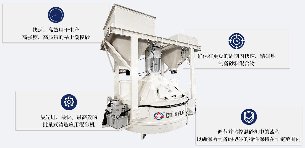 CO-NELEqy千亿国际CMPS 行星变频转子混砂机–快速高效的强力混砂机，用于生产高强度、高质量的粘土潮模砂;
CO-NELEqy千亿国际CMPS 行星变频转子混砂机–最先进、最快、最高效的批量式铸造应用混砂机;
CO-NELEqy千亿国际CMPS 行星变频转子混砂机–确保在更短的周期内快速、精确地制备砂料混合物;
CO-NELEqy千亿国际CMPS 行星变频转子混砂机型砂在线检测仪–调节并监控混砂机中的流程，以确保所制备的型砂的特性保持在恒定范围内.
